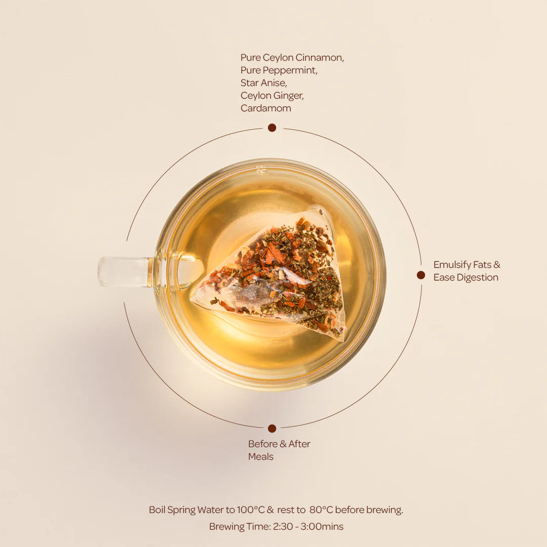 Ceylon Cinnamon Infusion with Ginger, Cardamom & Peppermint – 20 Luxury Bags